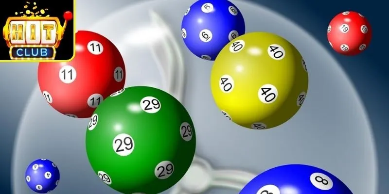 Nhận diện mô hình số rơi 